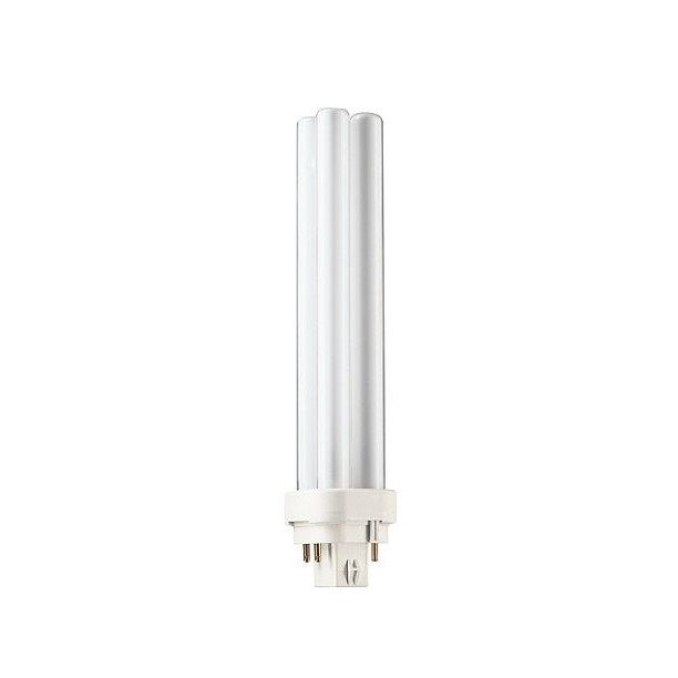CFL Lamps & Energy Saving